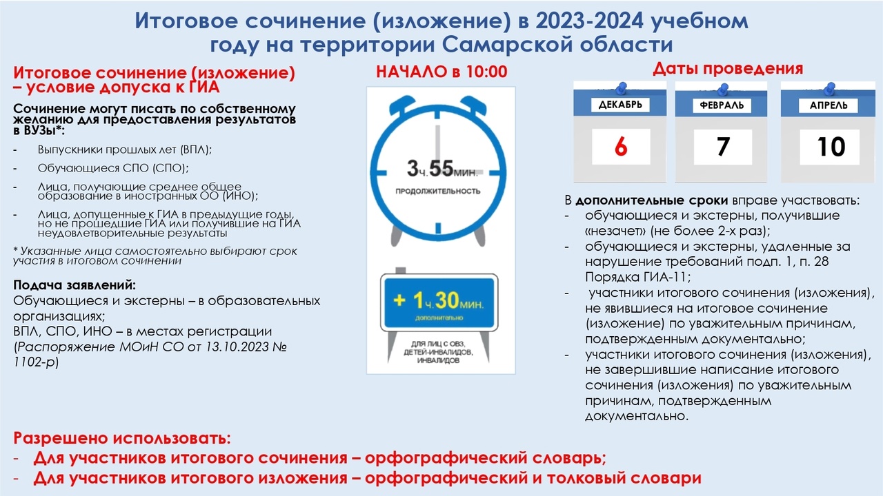 Направление итогового сочинения 2023. Темы итогового сочинения 2023-2024. Темы итогового сочинения 2023. Пример итогового сочинения 2023-2024. Примеры итогового сочинения 11 класс 2023-2024.